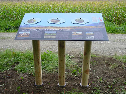 table de lecture du paysage 