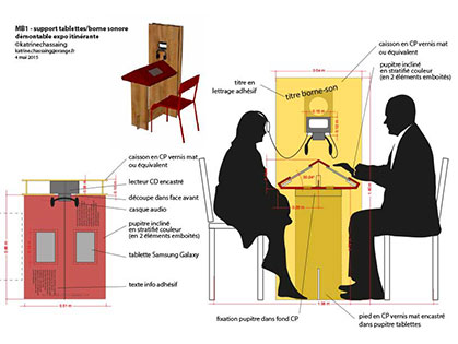 dessin du dispositif de la borne